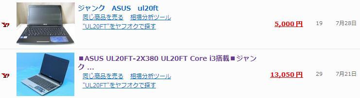 ヤフオクに出品方法 | オークション価格はオークションで異なる